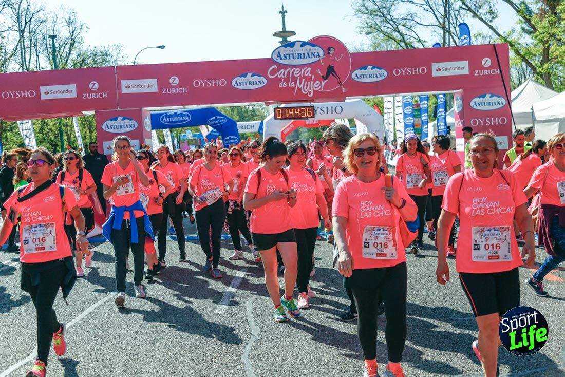 Carrera de la Mujer de Madrid 2018-21