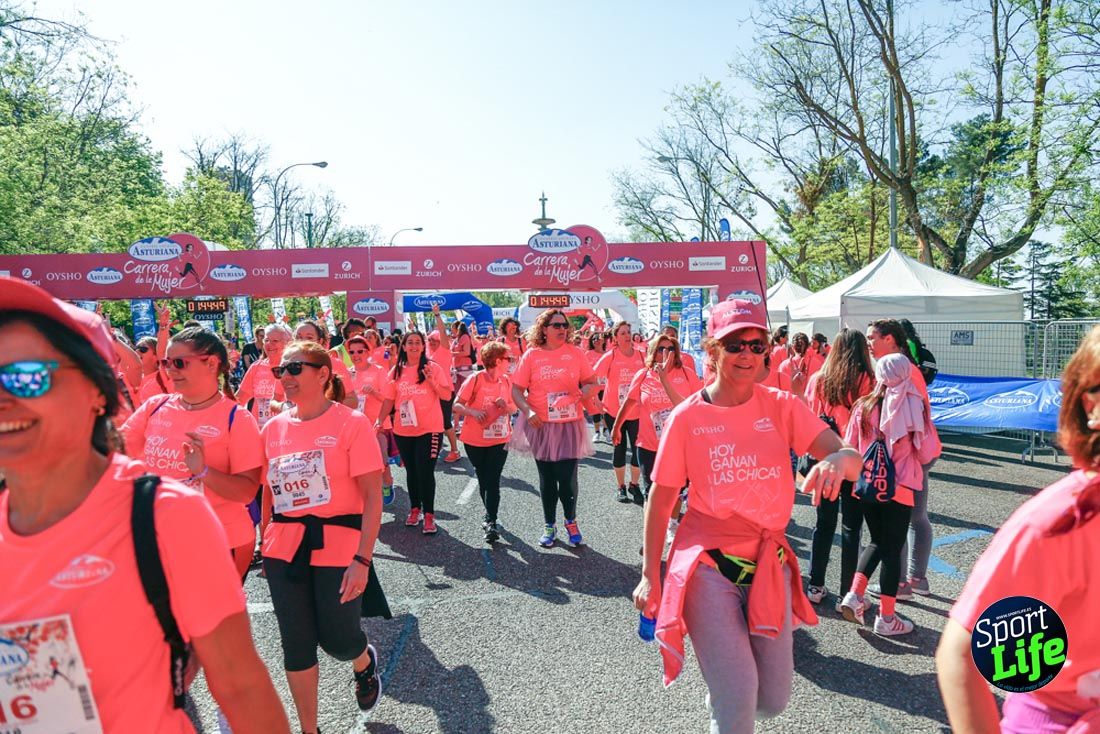 Carrera de la Mujer de Madrid 2018-21