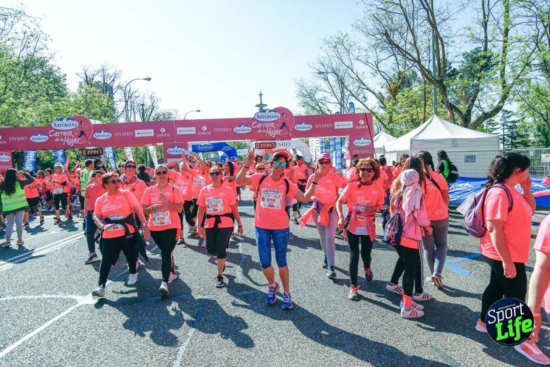 Carrera de la Mujer de Madrid 2018-21