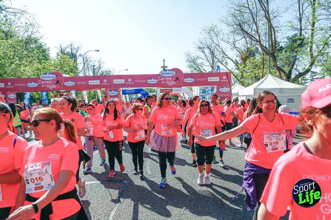 Carrera de la Mujer de Madrid 2018-21