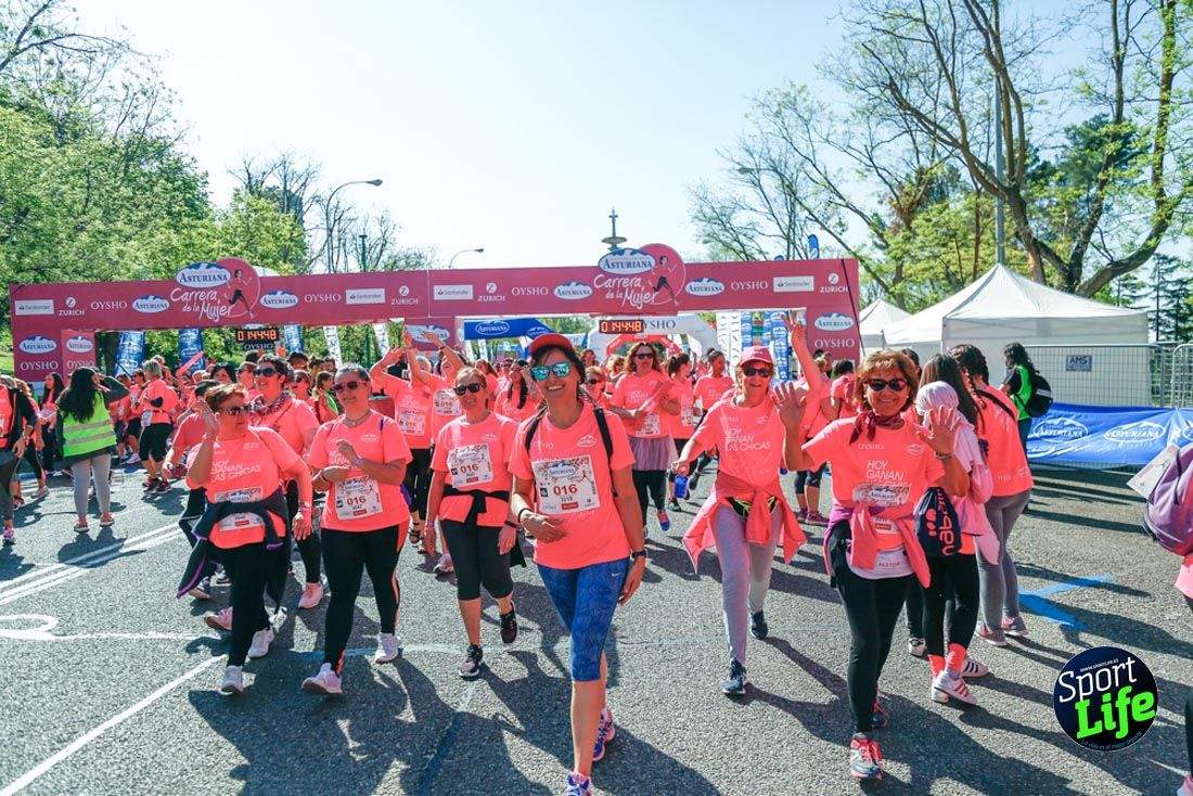 Carrera de la Mujer de Madrid 2018-21