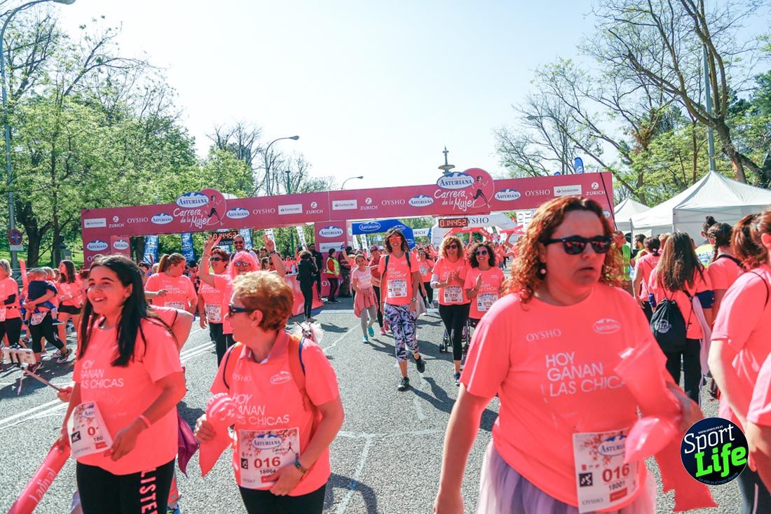 Carrera de la Mujer de Madrid 2018-21