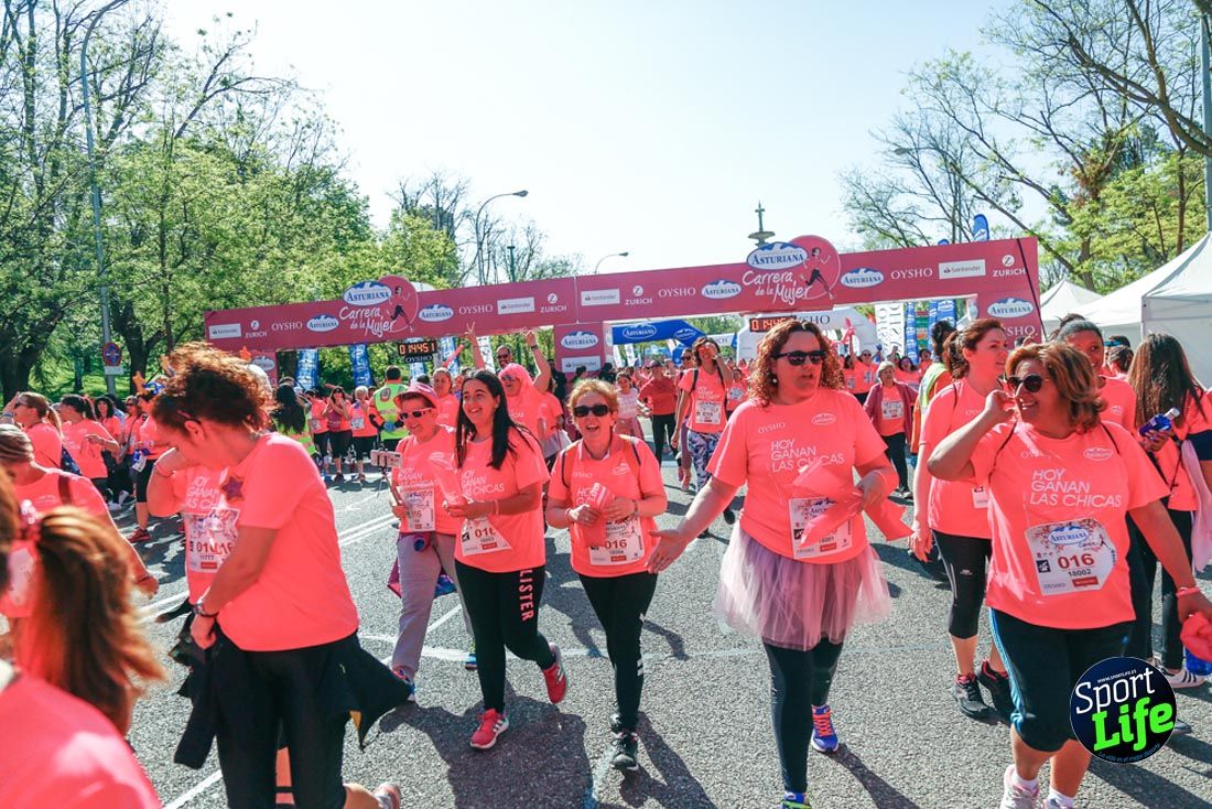 Carrera de la Mujer de Madrid 2018-21