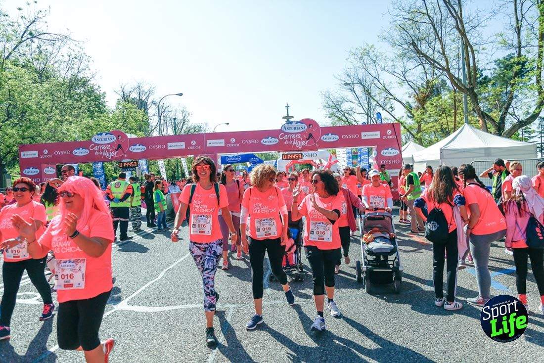 Carrera de la Mujer de Madrid 2018-21