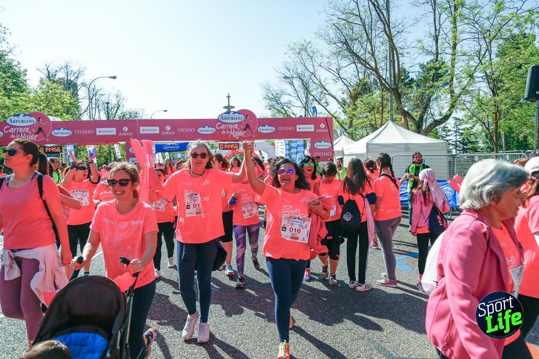 Carrera de la Mujer de Madrid 2018-21