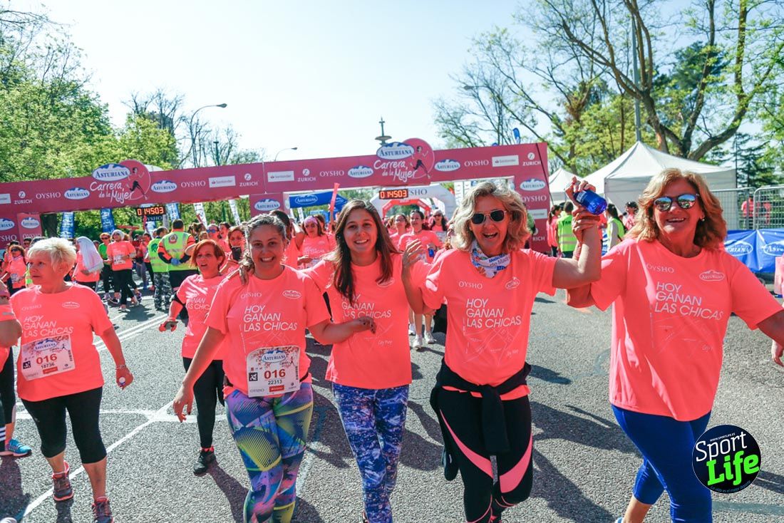 Carrera de la Mujer de Madrid 2018-21