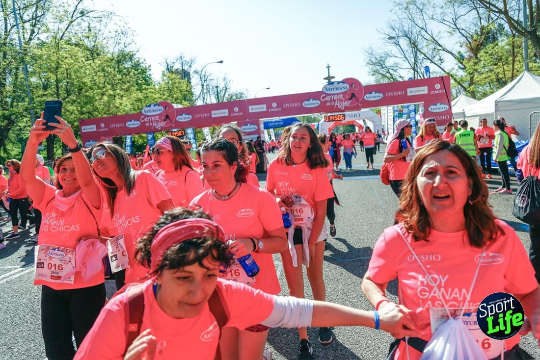 Carrera de la Mujer de Madrid 2018-21