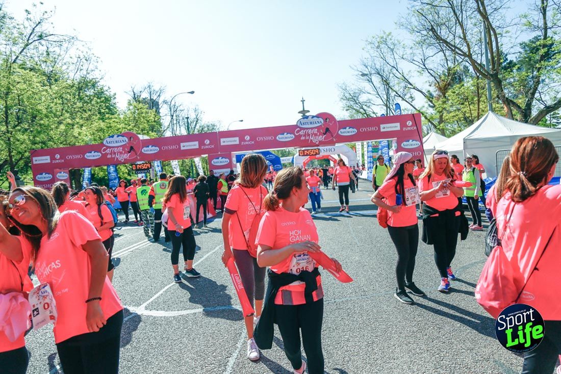 Carrera de la Mujer de Madrid 2018-21