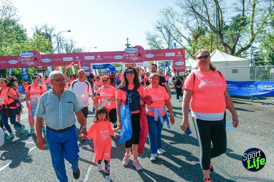 Carrera de la Mujer de Madrid 2018-21