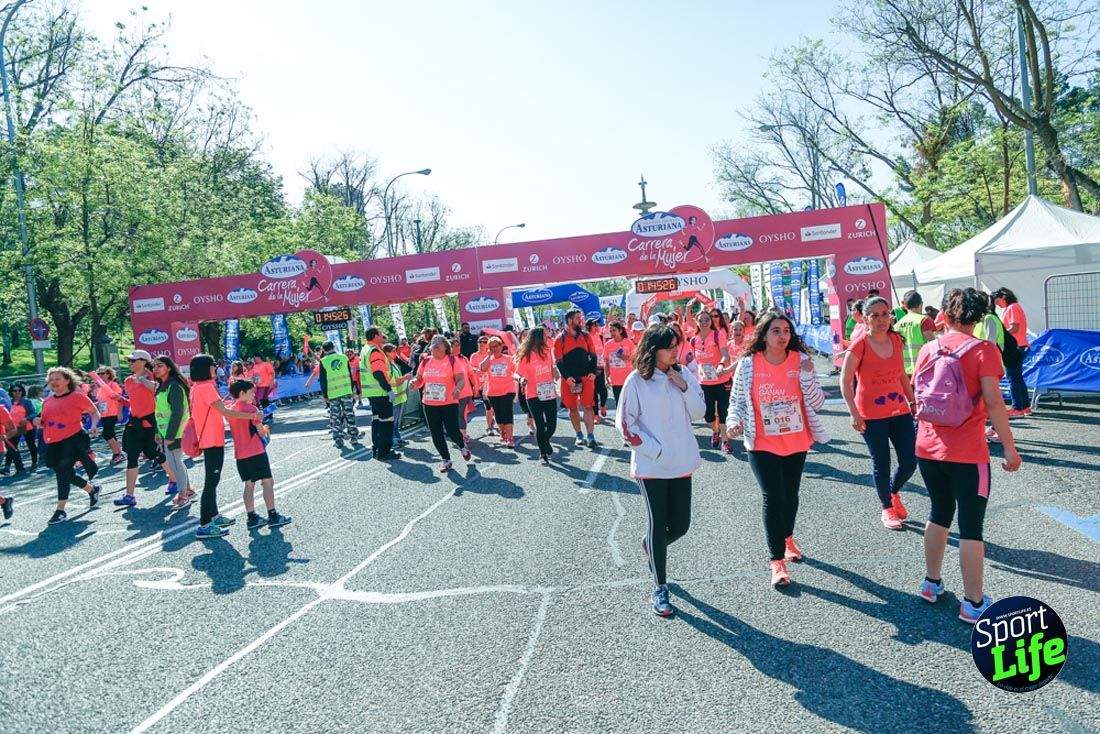 Carrera de la Mujer de Madrid 2018-21