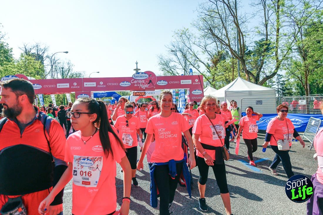 Carrera de la Mujer de Madrid 2018-21