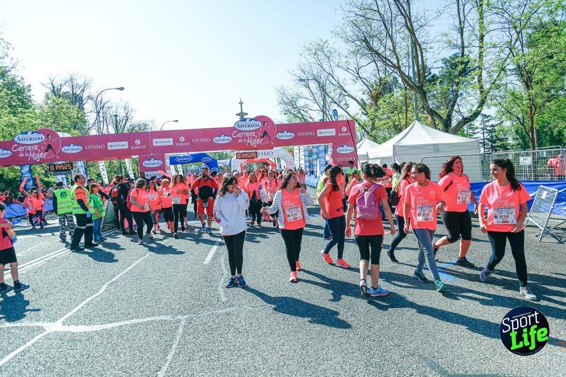 Carrera de la Mujer de Madrid 2018-21