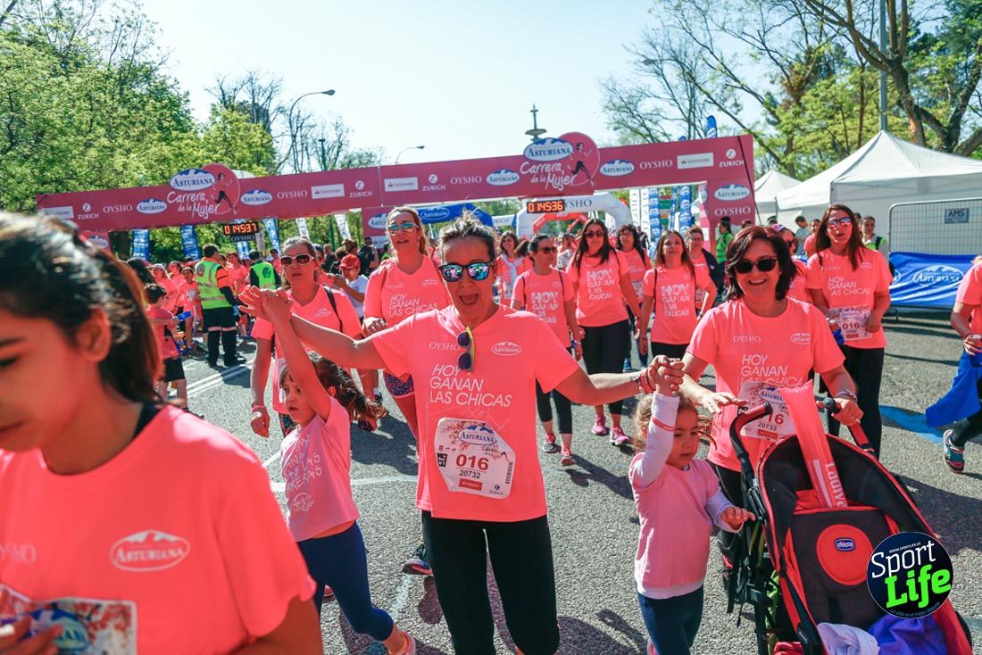 Carrera de la Mujer de Madrid 2018-21