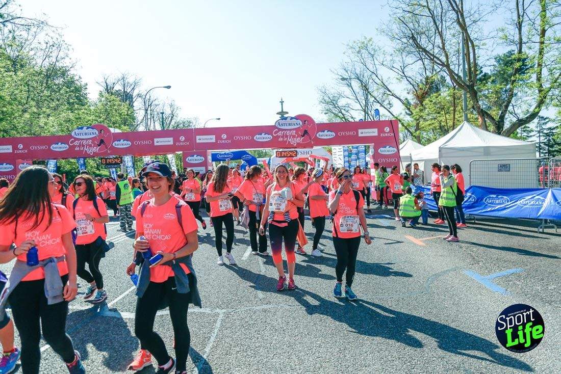 Carrera de la Mujer de Madrid 2018-21