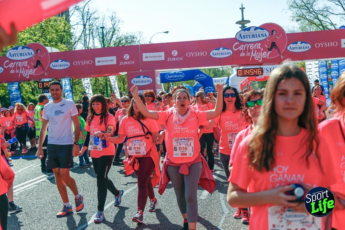 Carrera de la Mujer de Madrid 2018-21