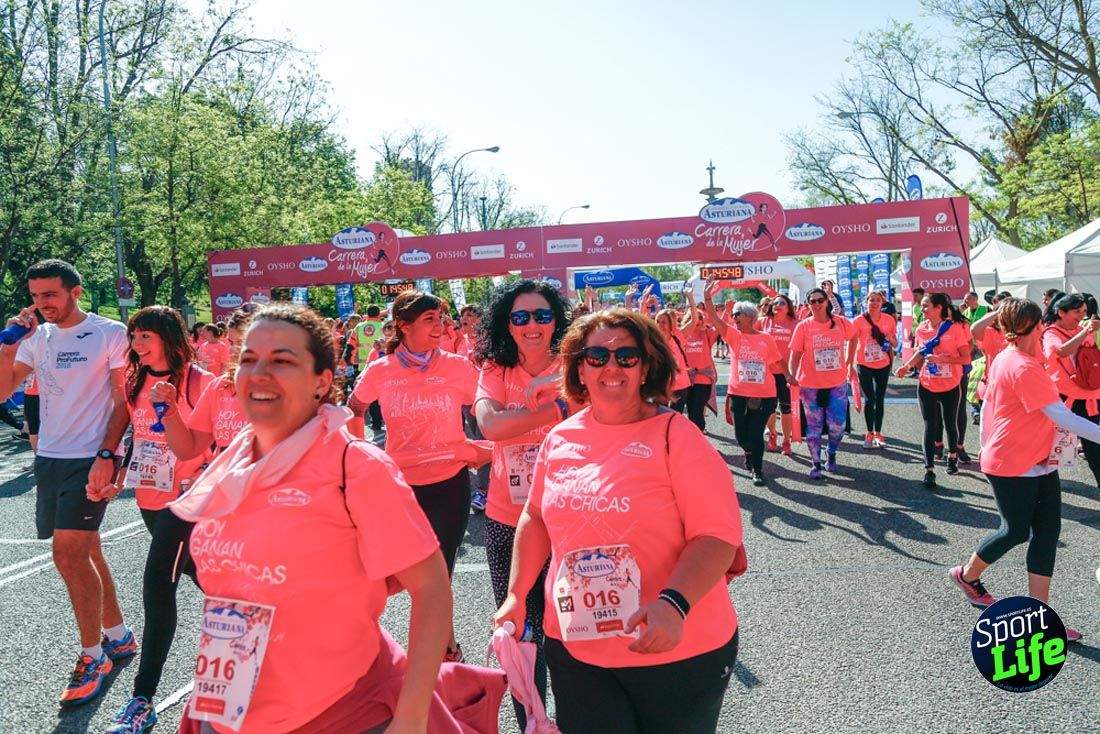 Carrera de la Mujer de Madrid 2018-21