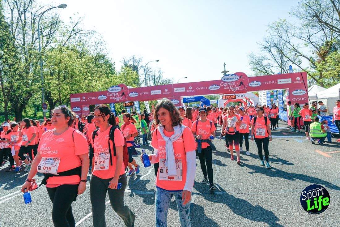Carrera de la Mujer de Madrid 2018-21