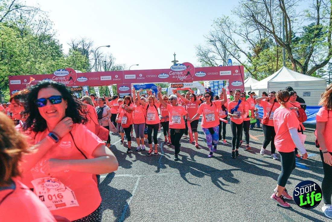 Carrera de la Mujer de Madrid 2018-21