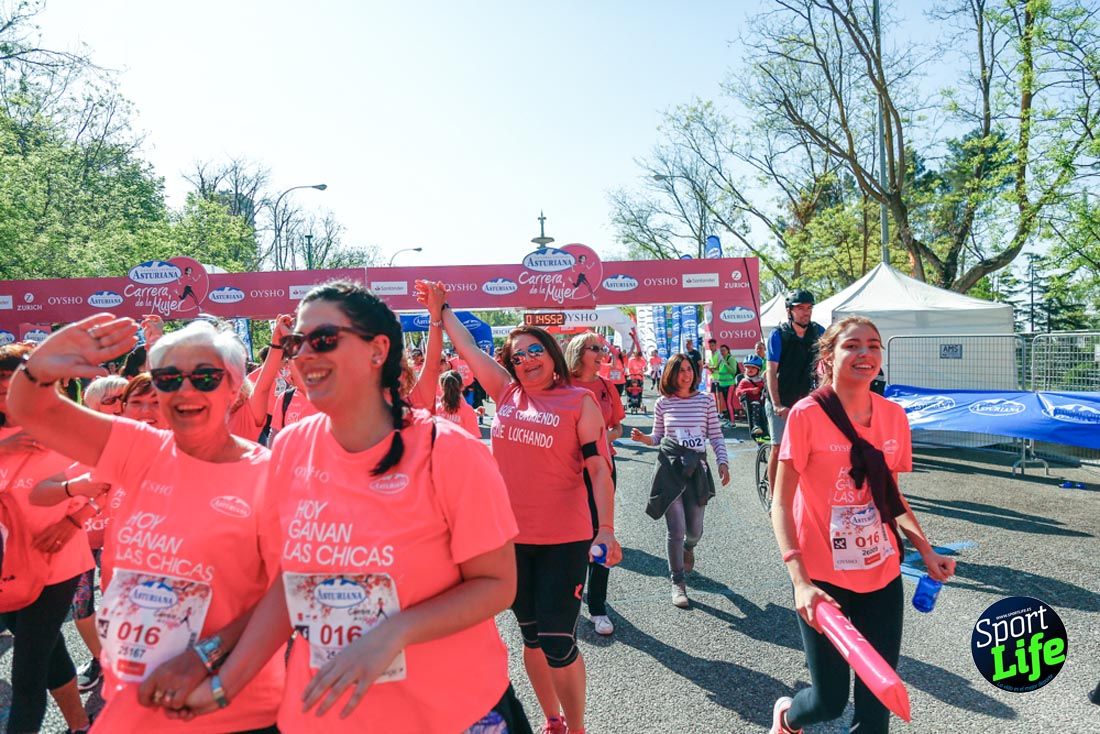 Carrera de la Mujer de Madrid 2018-21