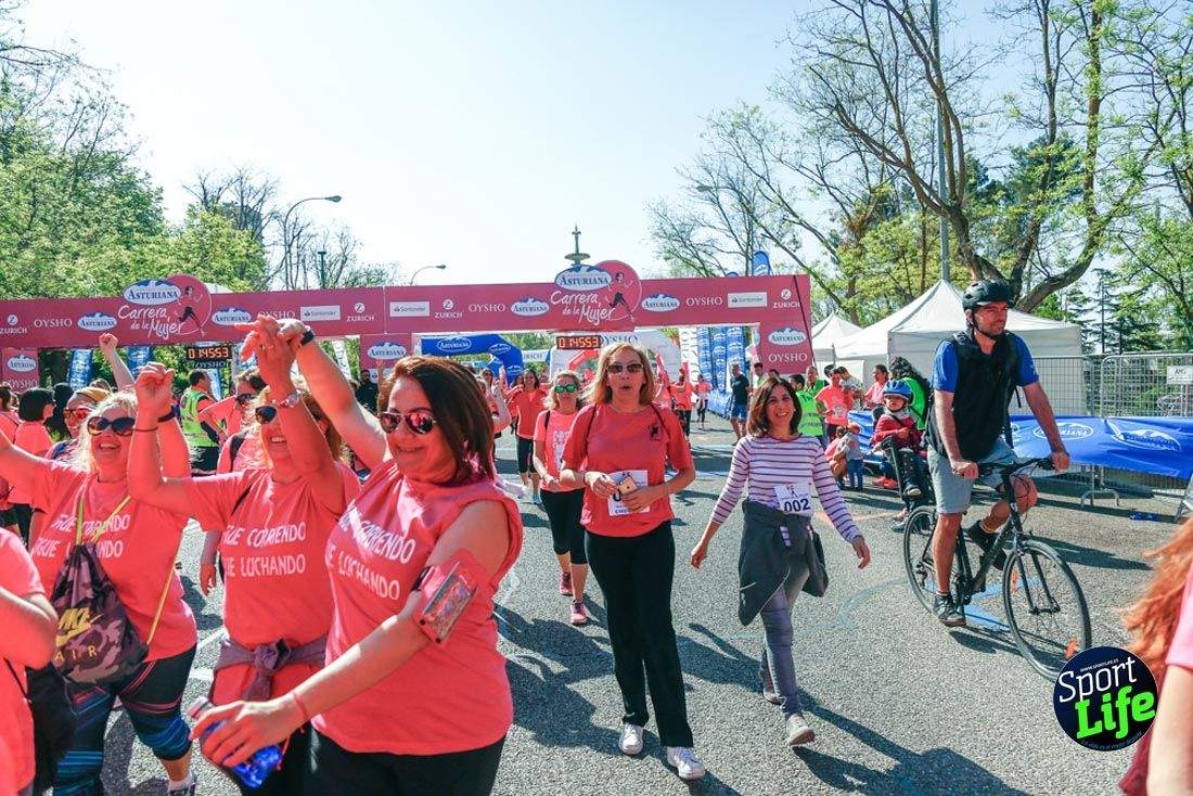 Carrera de la Mujer de Madrid 2018-21