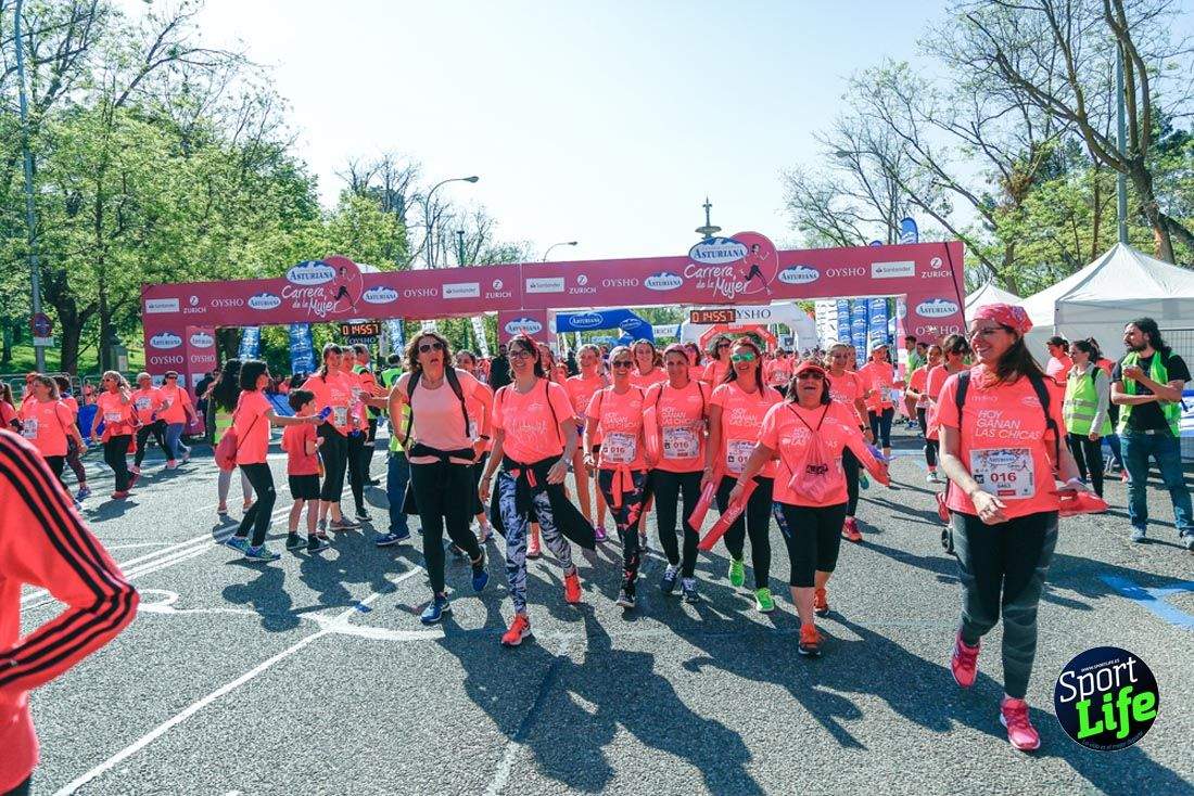 Carrera de la Mujer de Madrid 2018-21