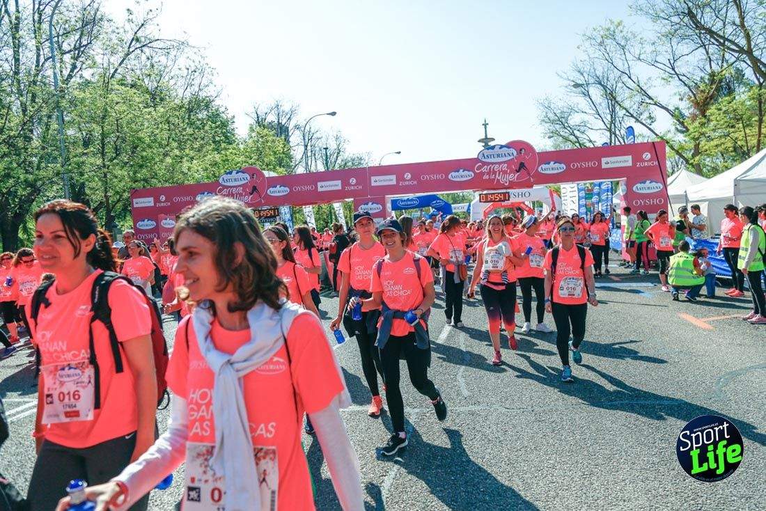Carrera de la Mujer de Madrid 2018-21
