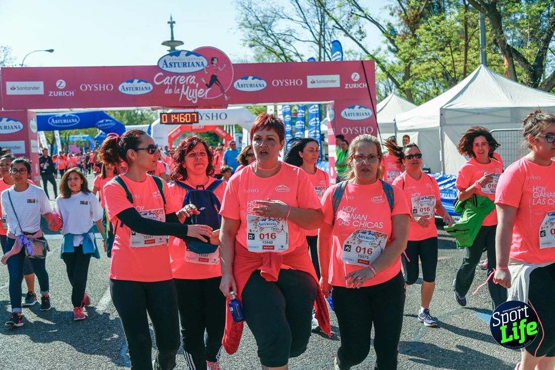 Carrera de la Mujer de Madrid 2018-21