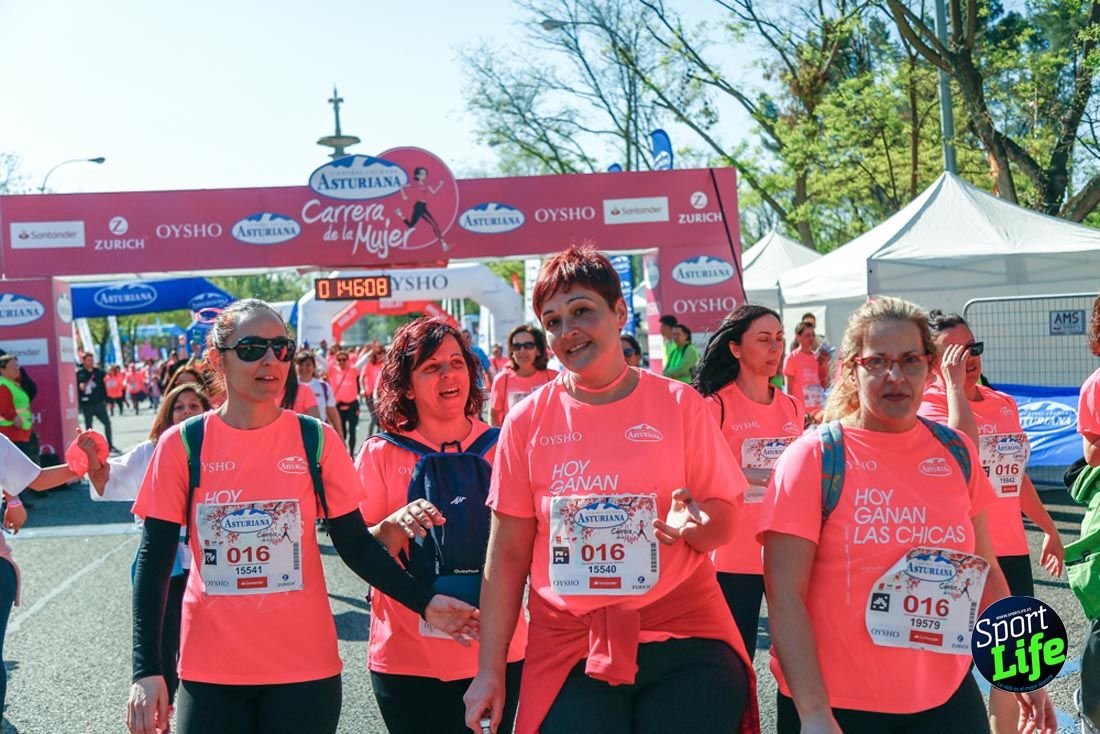 Carrera de la Mujer de Madrid 2018-21
