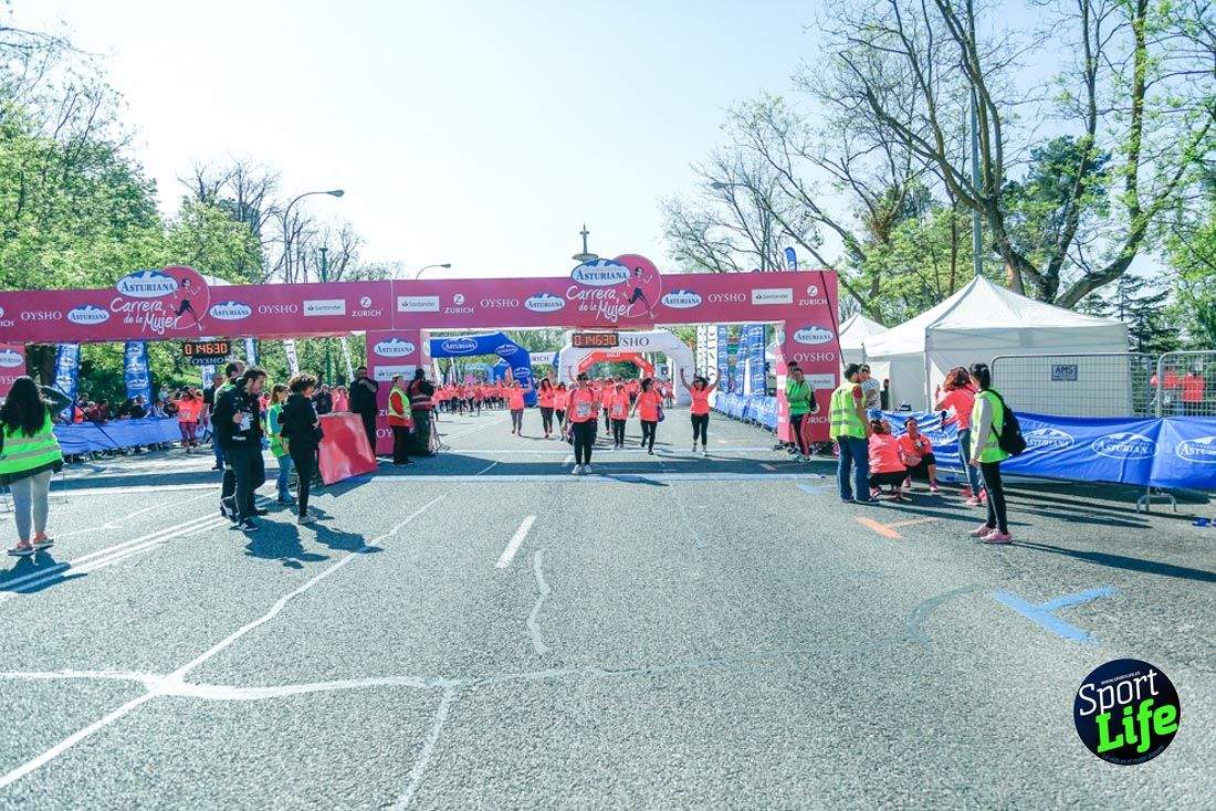 Carrera de la Mujer de Madrid 2018-21