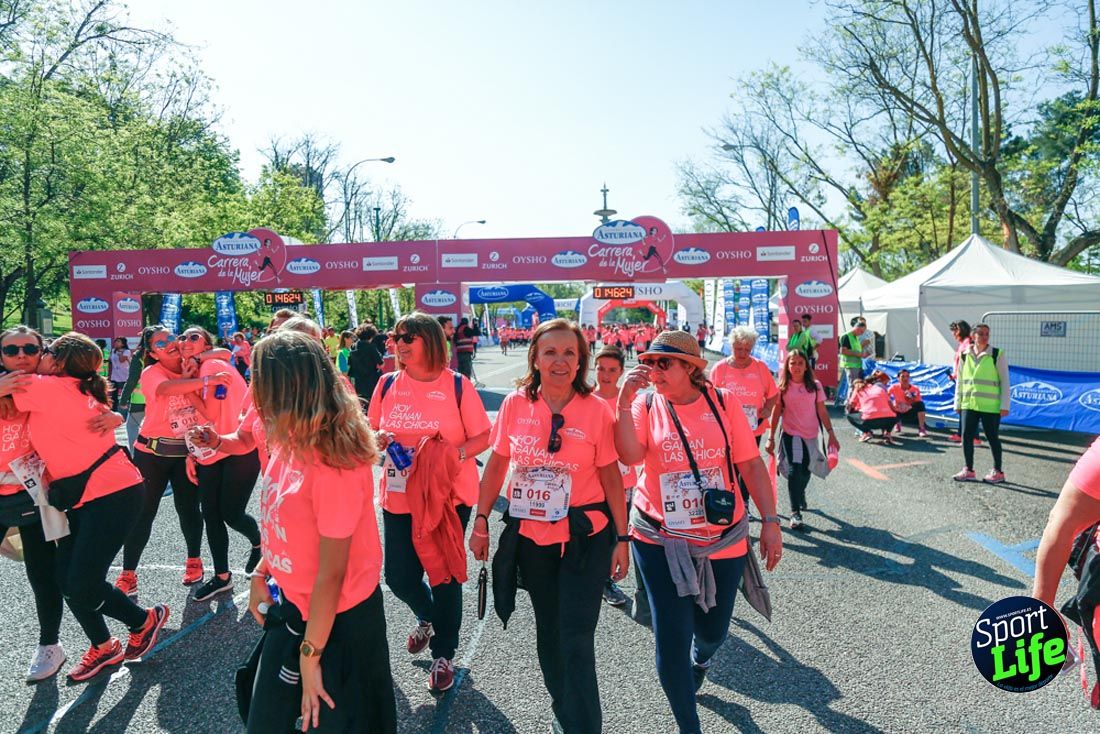 Carrera de la Mujer de Madrid 2018-21