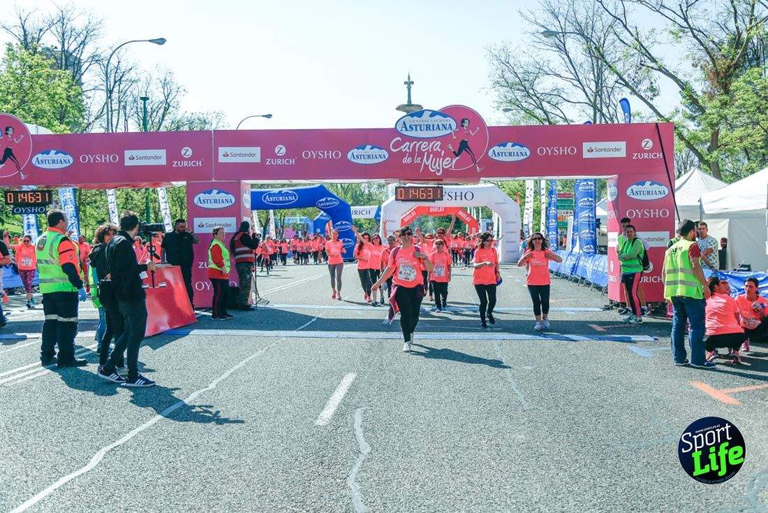 Carrera de la Mujer de Madrid 2018-21