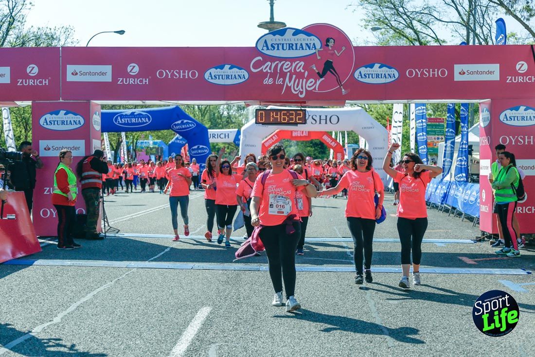 Carrera de la Mujer de Madrid 2018-21