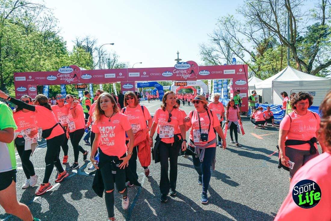 Carrera de la Mujer de Madrid 2018-21