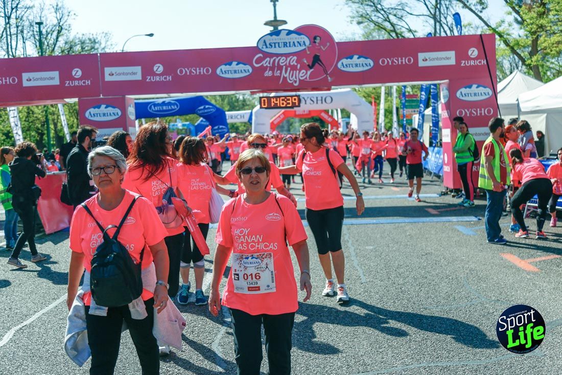 Carrera de la Mujer de Madrid 2018-21