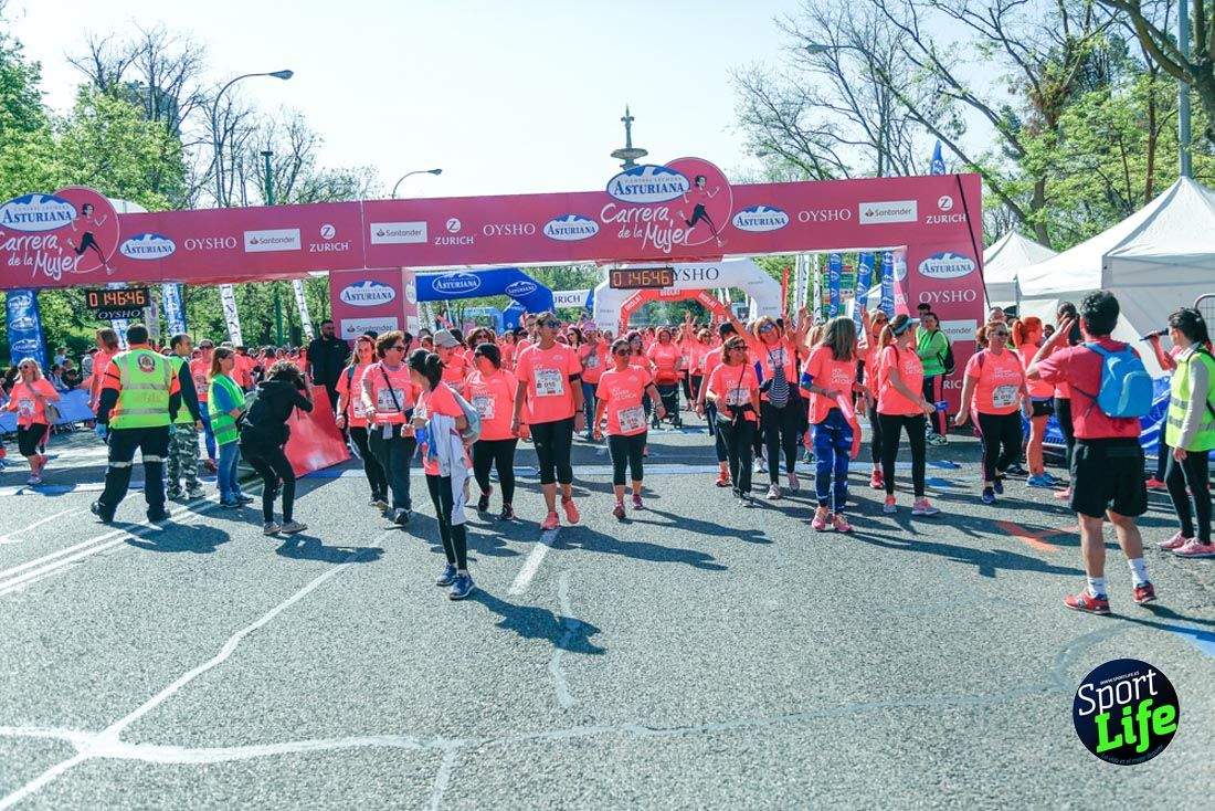 Carrera de la Mujer de Madrid 2018-21