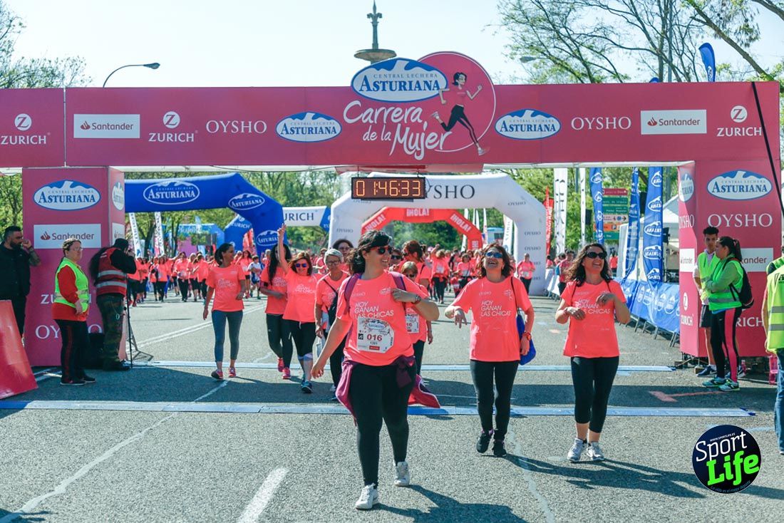 Carrera de la Mujer de Madrid 2018-21