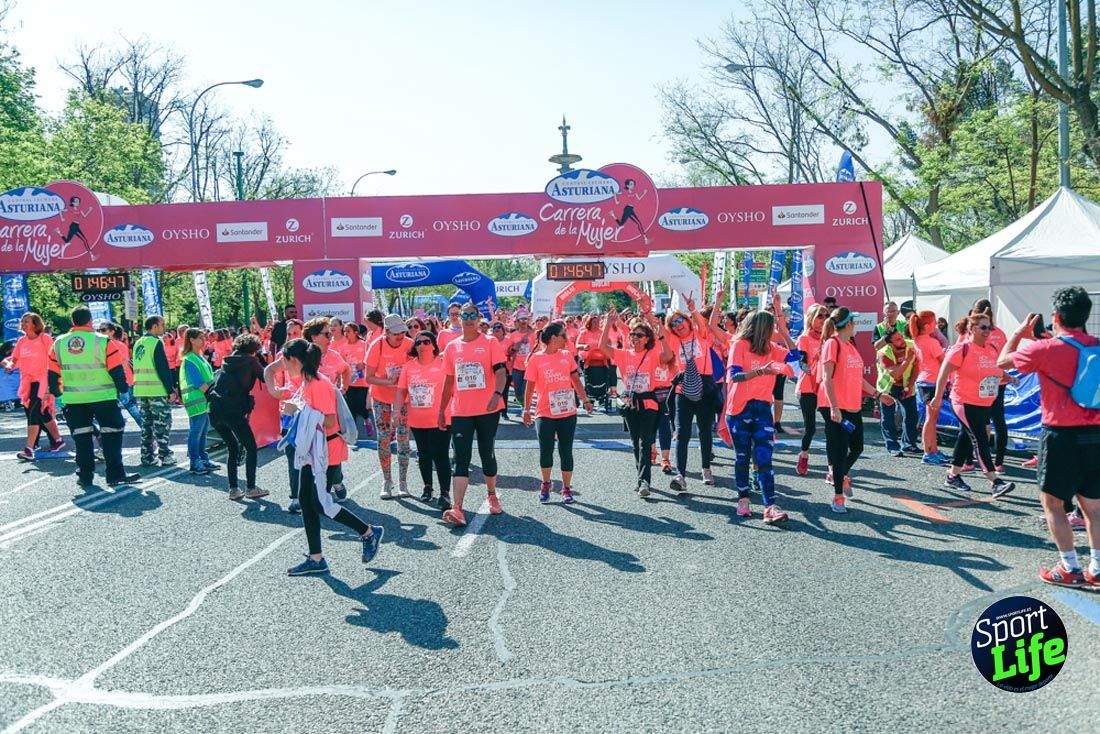 Carrera de la Mujer de Madrid 2018-21