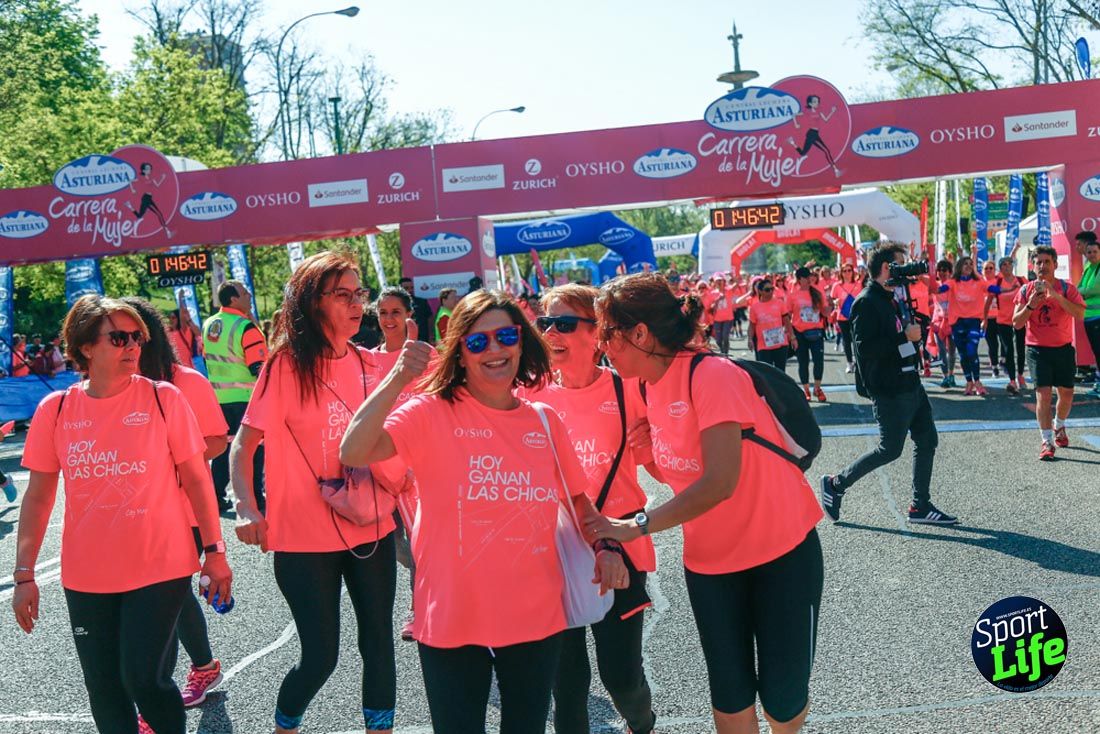 Carrera de la Mujer de Madrid 2018-21