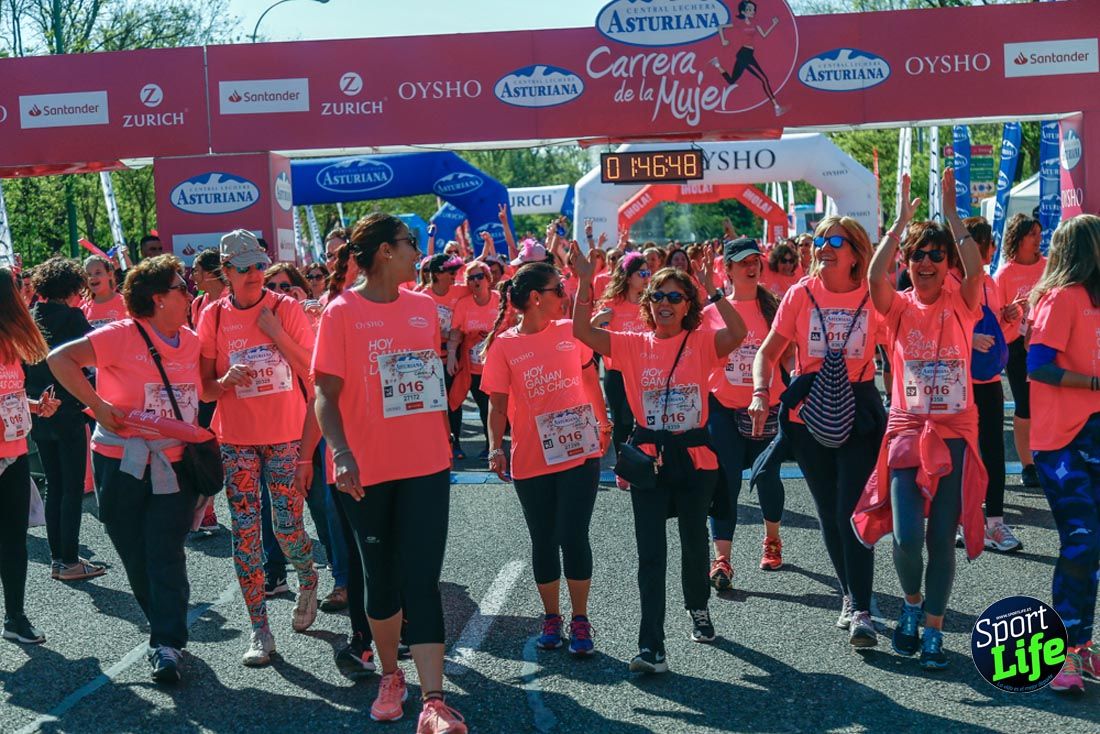 Carrera de la Mujer de Madrid 2018-21