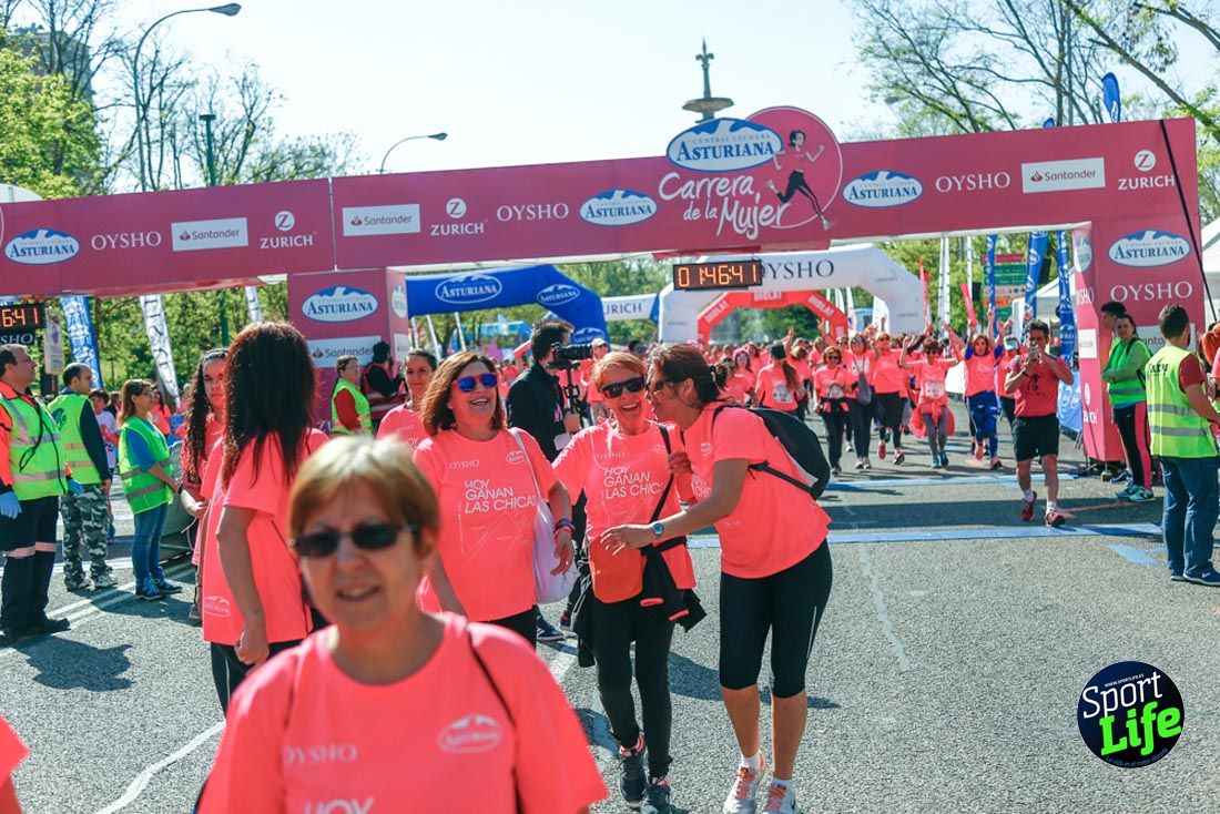Carrera de la Mujer de Madrid 2018-21