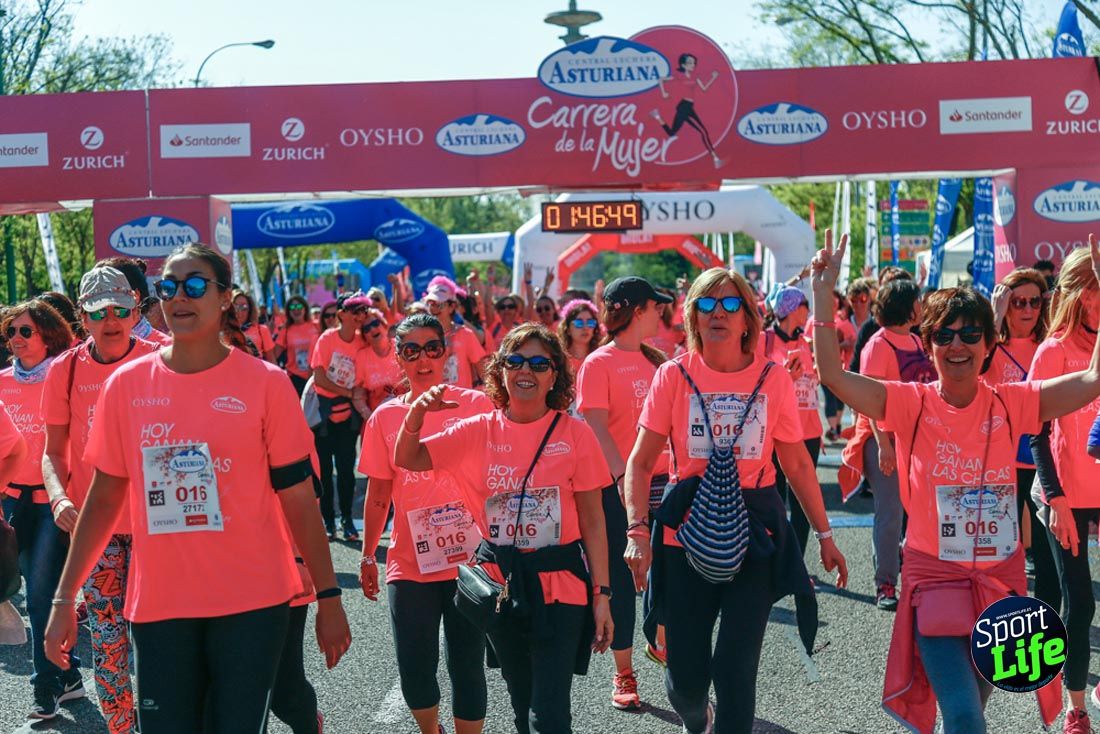 Carrera de la Mujer de Madrid 2018-21