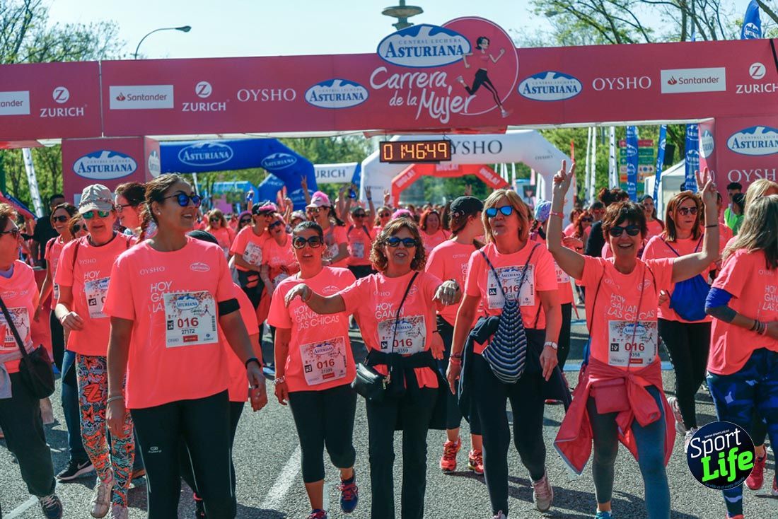 Carrera de la Mujer de Madrid 2018-21