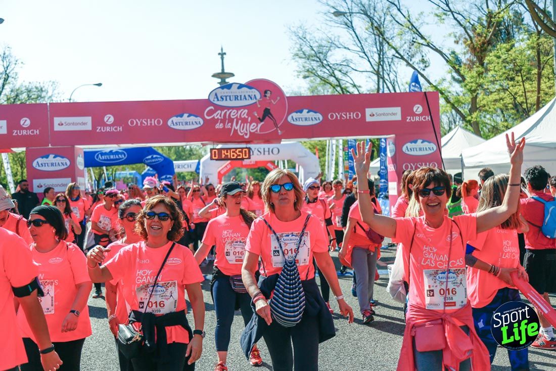 Carrera de la Mujer de Madrid 2018-21