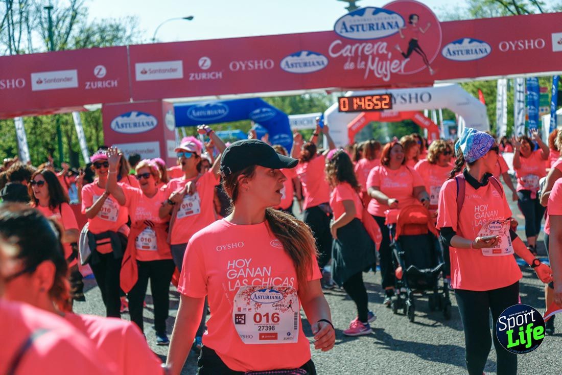 Carrera de la Mujer de Madrid 2018-21