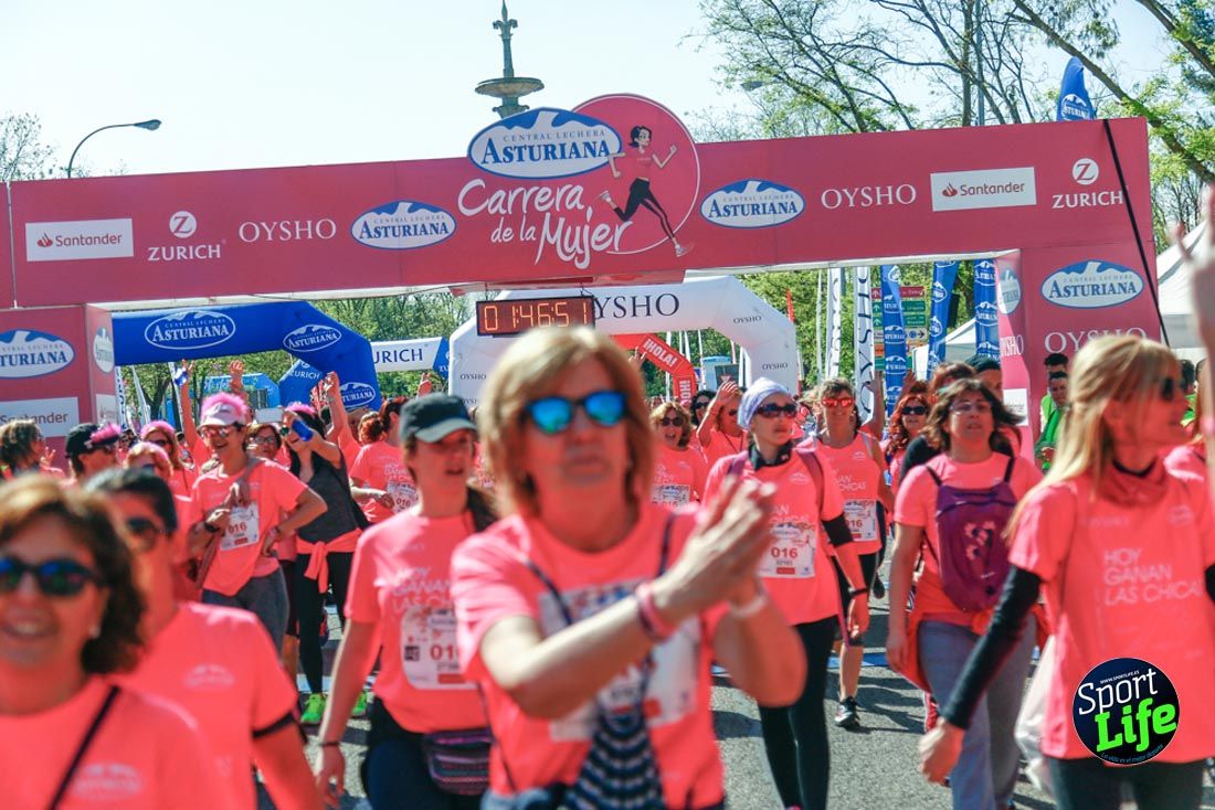 Carrera de la Mujer de Madrid 2018-21