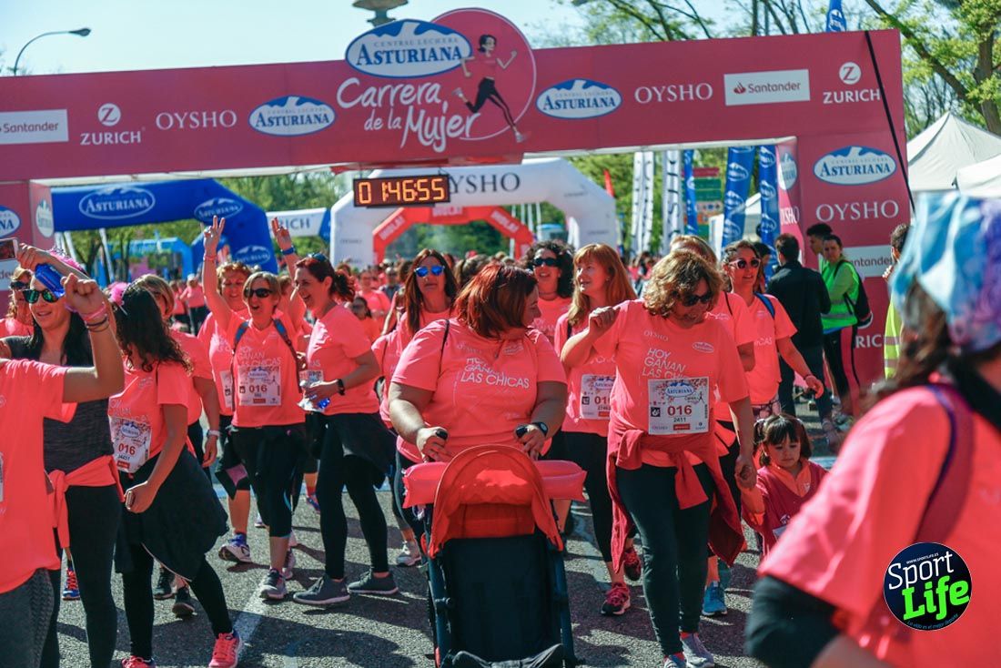 Carrera de la Mujer de Madrid 2018-21