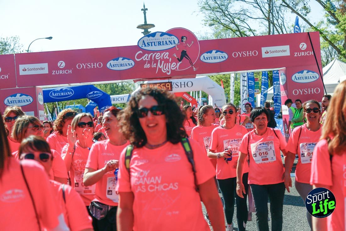 Carrera de la Mujer de Madrid 2018-21