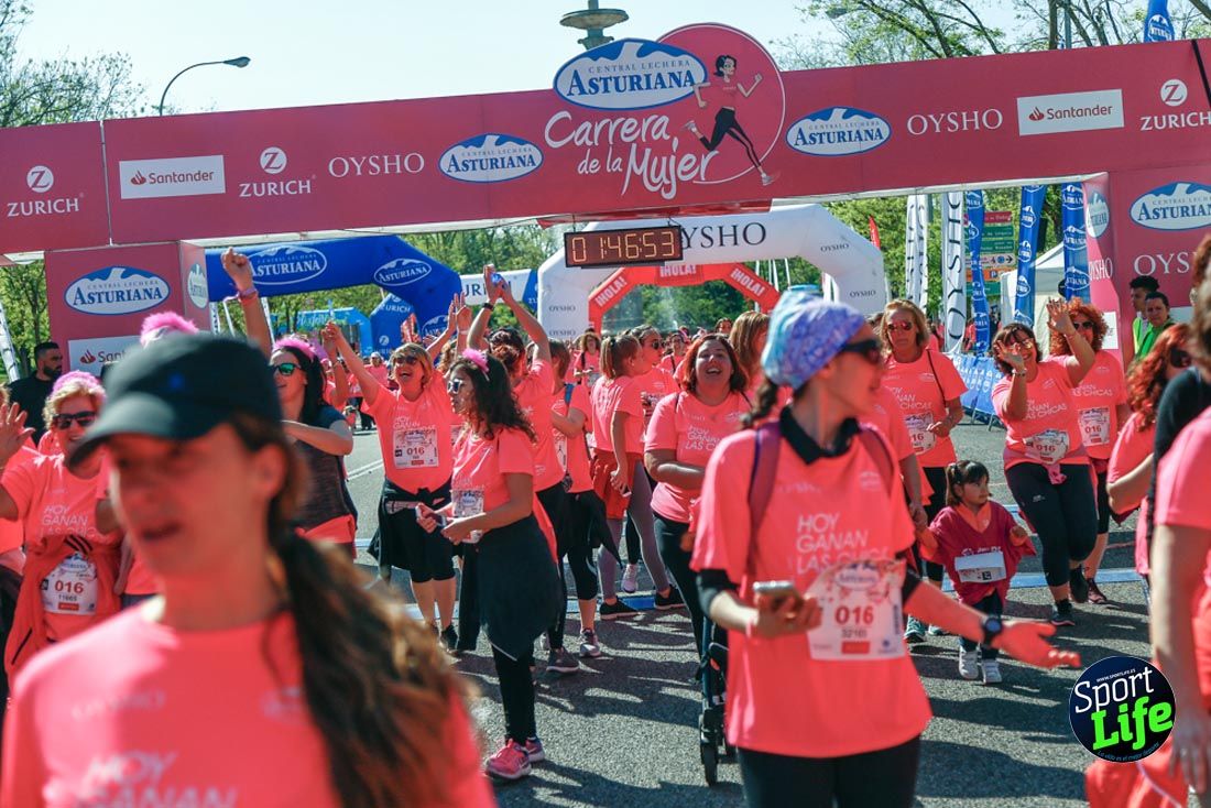 Carrera de la Mujer de Madrid 2018-21