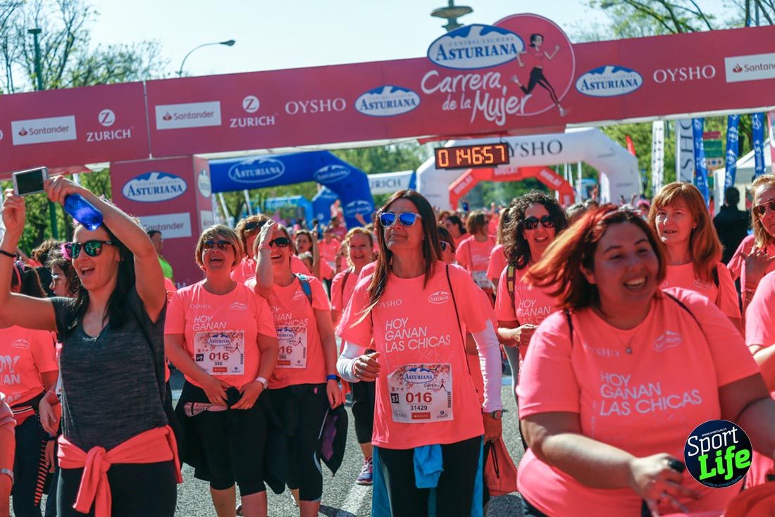 Carrera de la Mujer de Madrid 2018-21