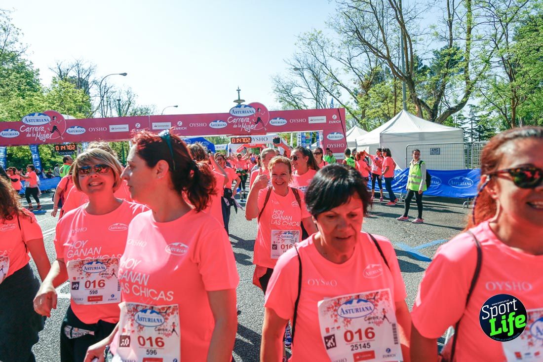Carrera de la Mujer de Madrid 2018-21
